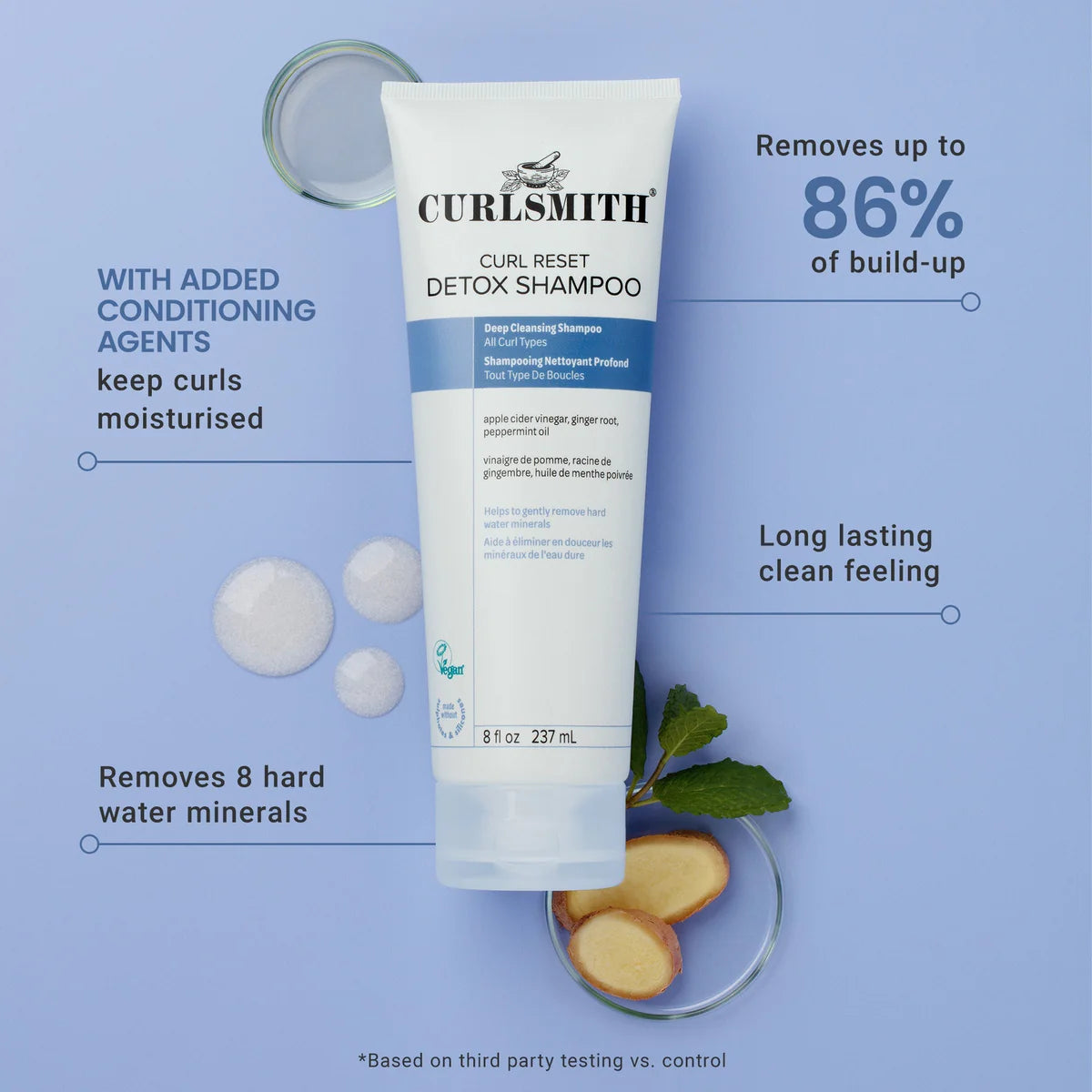 CURLSMITH - Curl Set Detox Shampoo